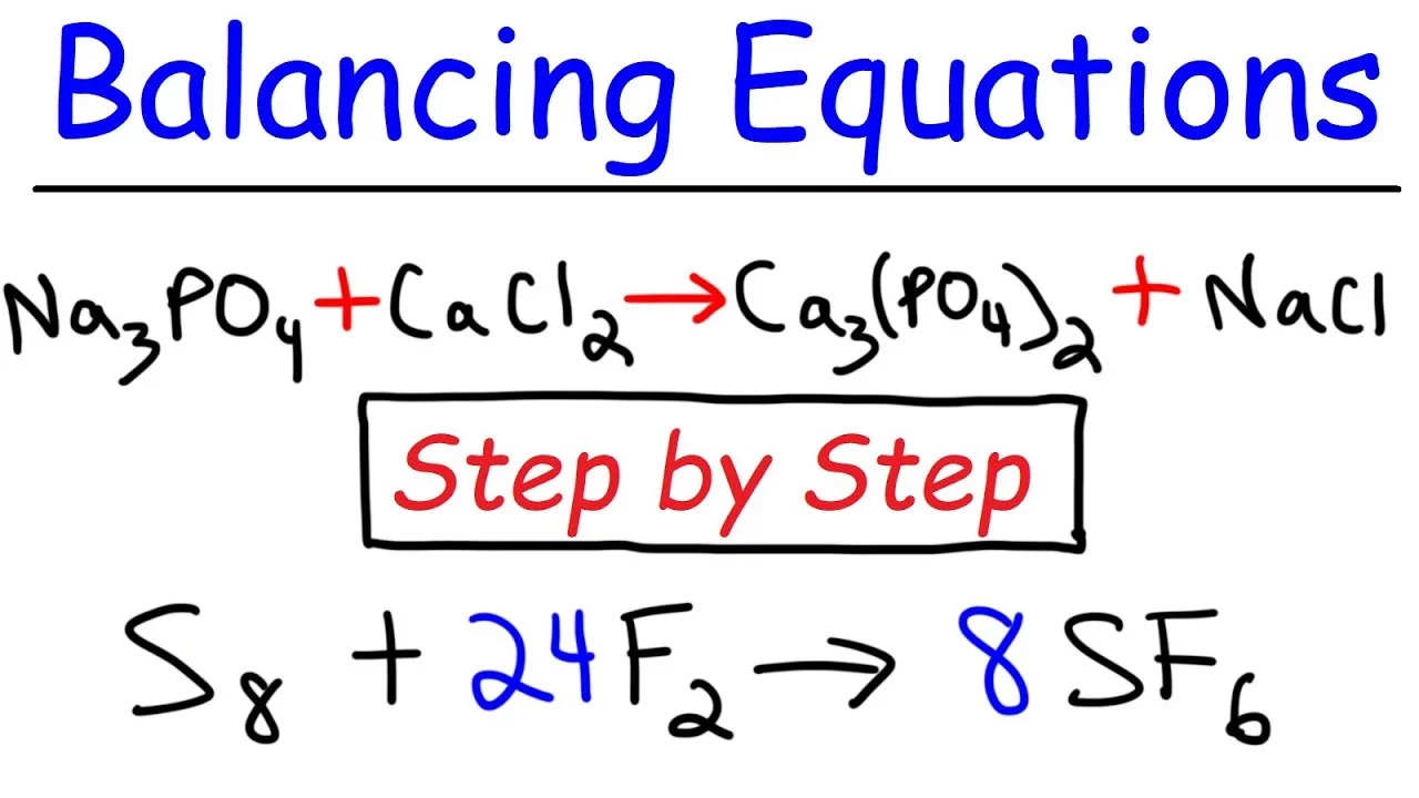Balancing of chemical equation practice