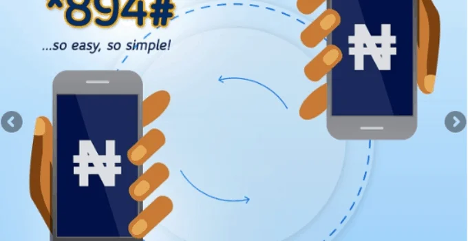 How To Transfer Money to Another Bank Using the FirstBank Transfer USSD Code First bank online transfer