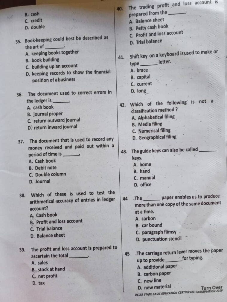 BECE Subjects Syllabus