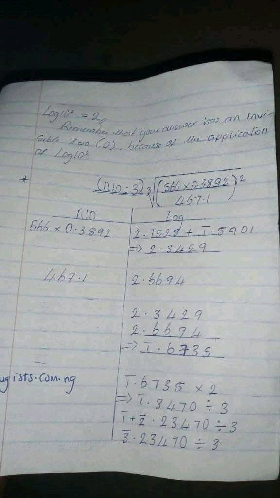 Logarithm of Number less than 1