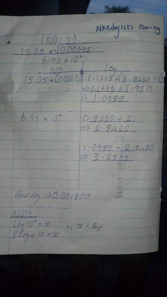 Logarithm rules