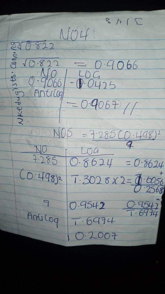 Logarithm less than 1 and Antilogarithm