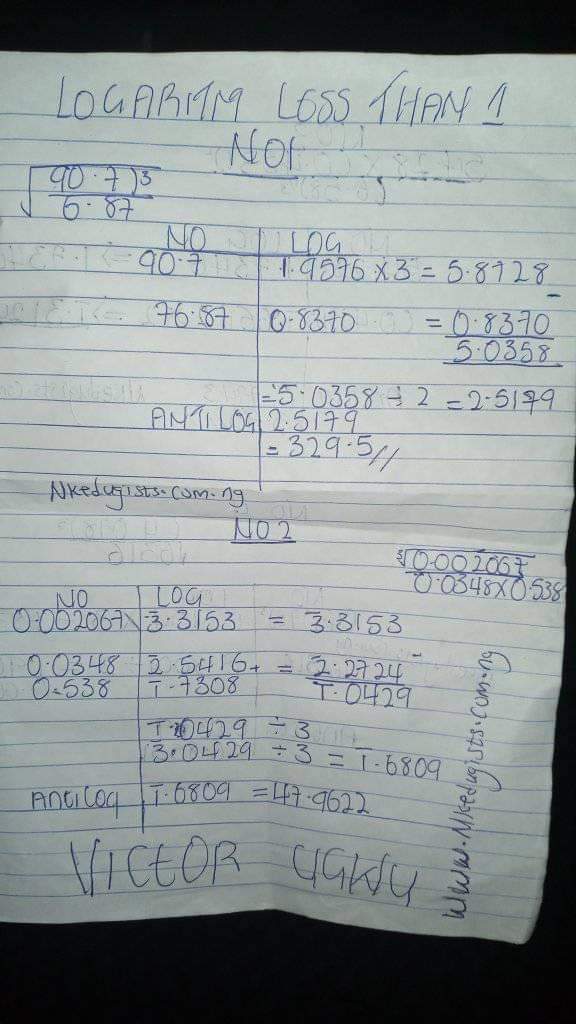 Mantissa In Logarithm