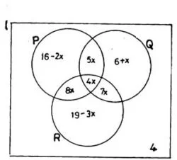 WAEC past questions 2023