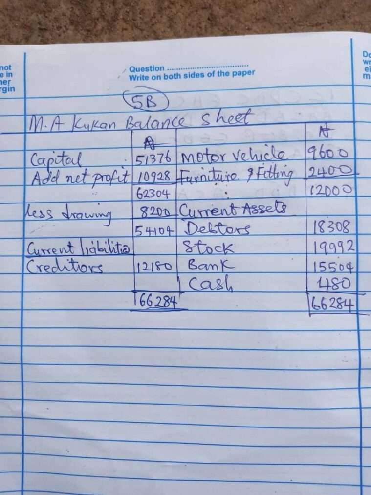 Waec Book Keeping Questions and Answers